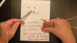 Вязание спицами узора