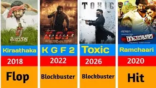 Yash All Hits And Flops Movies List 2026 | Toxic | kgf chapter | Yash New Movie trailer 2026