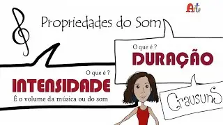 Propriedades do Som: Duração e Intensidade | Aula de Arte