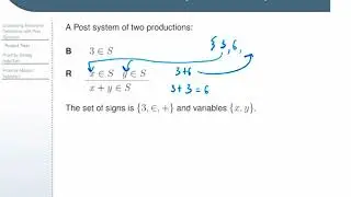 Expressing Recursive Definitions with Post Systems