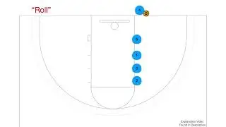 Stack Baseline Out of Bounds Play 