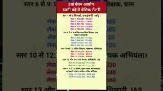 8th pay commission salary Encrease leval wise | 8 पे कमीशन कितनी बढेगी सैलरी | #8thpaycommission​