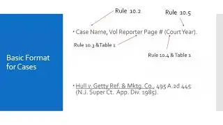 Bluebooking the 1L Brief Series - Part 1: Intro to Bluebook and Case Citation