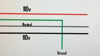 How to get 110v from 220v SIMPLE!!