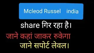 MCLEOD RUSSEL INDIA SHARE LATEST SUPPORT LEVELS