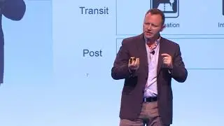 The Journey from Voice + UI to Conversational UX: The Evolution of the Cognitive User Experience
