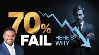 How to Overcome Fear of Business Failure
