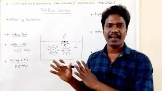 Surface tension explained in tamil