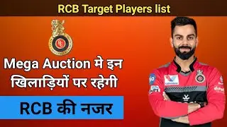 RCB new squad 2022 || RCB Target players list 2022 || ipl mega auction 2022