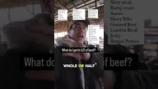 Selling Beef? Try This Simple Video Idea! 🎥🥩