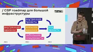 Внедряем CSP для дополнительного контроля разработки
