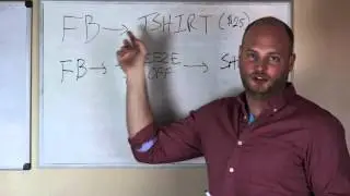 Build Long Term Sales With This Discount Sales Funnel