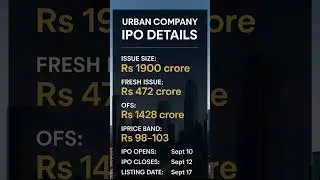 Urban Company IPO Details 2025 | Investment Opportunity Explained|Stock Market india|IPO