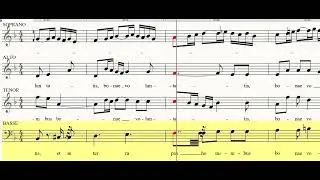 2  Messe en Fa maj JS Bach BWV 233 GLORIA 1-94  VOIX BASSE