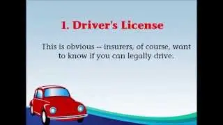 Which Documents Need When Buying Car Insurance Online