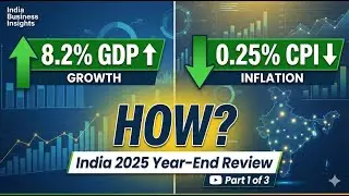 India 2025 Year-End Review : 8.2% Growth + 0.25% Inflation - The Great Paradox #IndianEconomy
