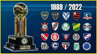 TODOS OS CAMPEÕES DA RECOPA SUL-AMERICANA 🏆