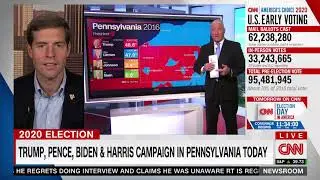 CNN&rsquo;s King To Dem Rep: Biden&rsquo;s Fracking Positions Call Into Question &ldquo;A Lot Of Jobs&rdquo;