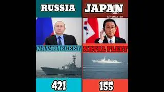 Russia vs Japan Military Power Comparison 2025 | Who Would Win? #trendingshorts