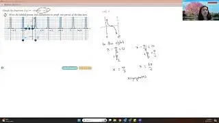 Graphing Cotangent using GeoGebra in Pearson's MathLab