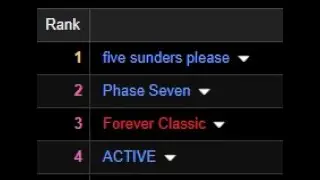 #1 Classic WoW ERA 47:05 Naxx speedrun. Fury warrior