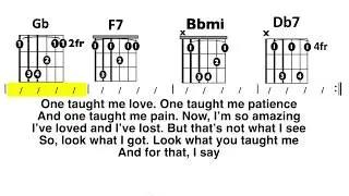 thank u, next (Ariana Grande) EXPLICIT chord and lyric play along