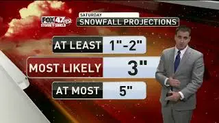 Brett's Forecast 1-18