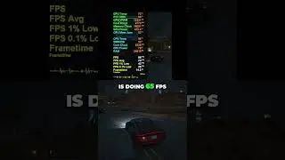 RTX 5090 at 1440p in MindsEye!