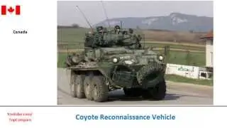 Coyote Reconnaissance Vehicle, Armored personnel carriers Key features comparison