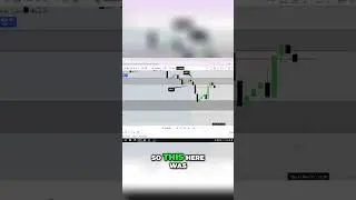 ORDER FLOW mastery