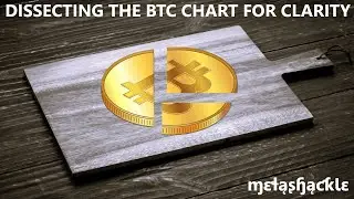 Is The #Bitcoin Bottom In? Not Likely! ⚠️ This Is Why! ✅