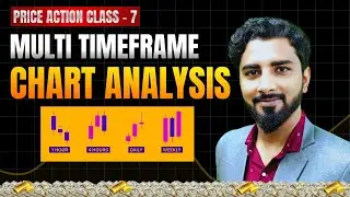 Multi Time Frame Chart Analysis  Price Action Class 7