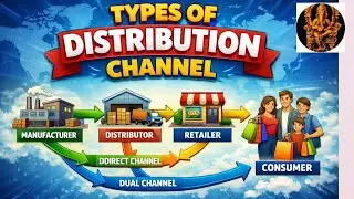 Types of Distribution Channel, Direct or Indirect Distribution Channel, Distribution Channels
