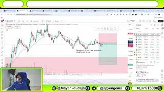 Crypto Trading with EMA34 on Live Charts || Most Accurate strategy for Traders