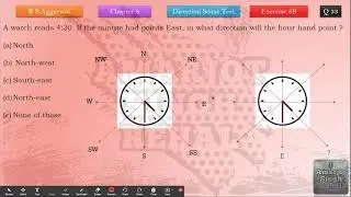 A watch reads 4:30. If the minute had points East, in what direction will the hour hand point ?North