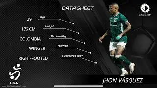 Jhon Vasquez - Hightlights 2024