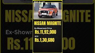 Nissan Magnite Base Variant 2025