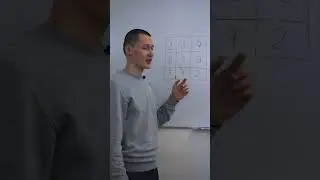 Числа в квадрате. Простая задача, но никто не говорит верный ответ сразу #shorts