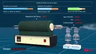 UNE-EN 50267-2-2  Determinaci&oacute;n bajo contenido en halogenos