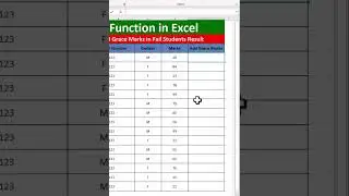 How To Add Grace Mark in Excel