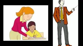 Emotional Health for Middle School