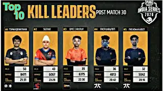PMIS SEMI FINALS TOP 10 KILL LEADERS, PMIS 2020