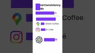 Why Consistent Branding Improves AI Results? #ai #marketing