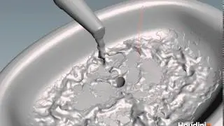 waterSIM