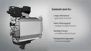 ATAG Edelstahl W&auml;rmetauscher