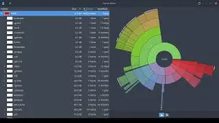 Disk Usage Analyzer Tool - For Linux