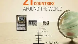 SGS Corporate History