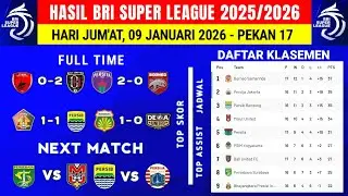Hasil Liga 1 2025 - PSM vs Bali United - Klasemen Liga 1 2025 Terbaru Hari Ini - Liga 1 Indonesia