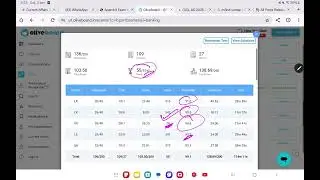 RRB CLERK Mains Moct Test - Review | OICL AO Prelims
