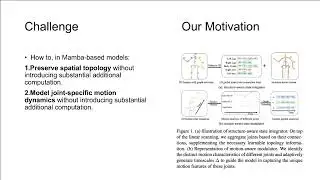 [ICCV2025] A Structure-aware and Motion-adaptive Framework for 3D Human PoseEstimation with Mamba